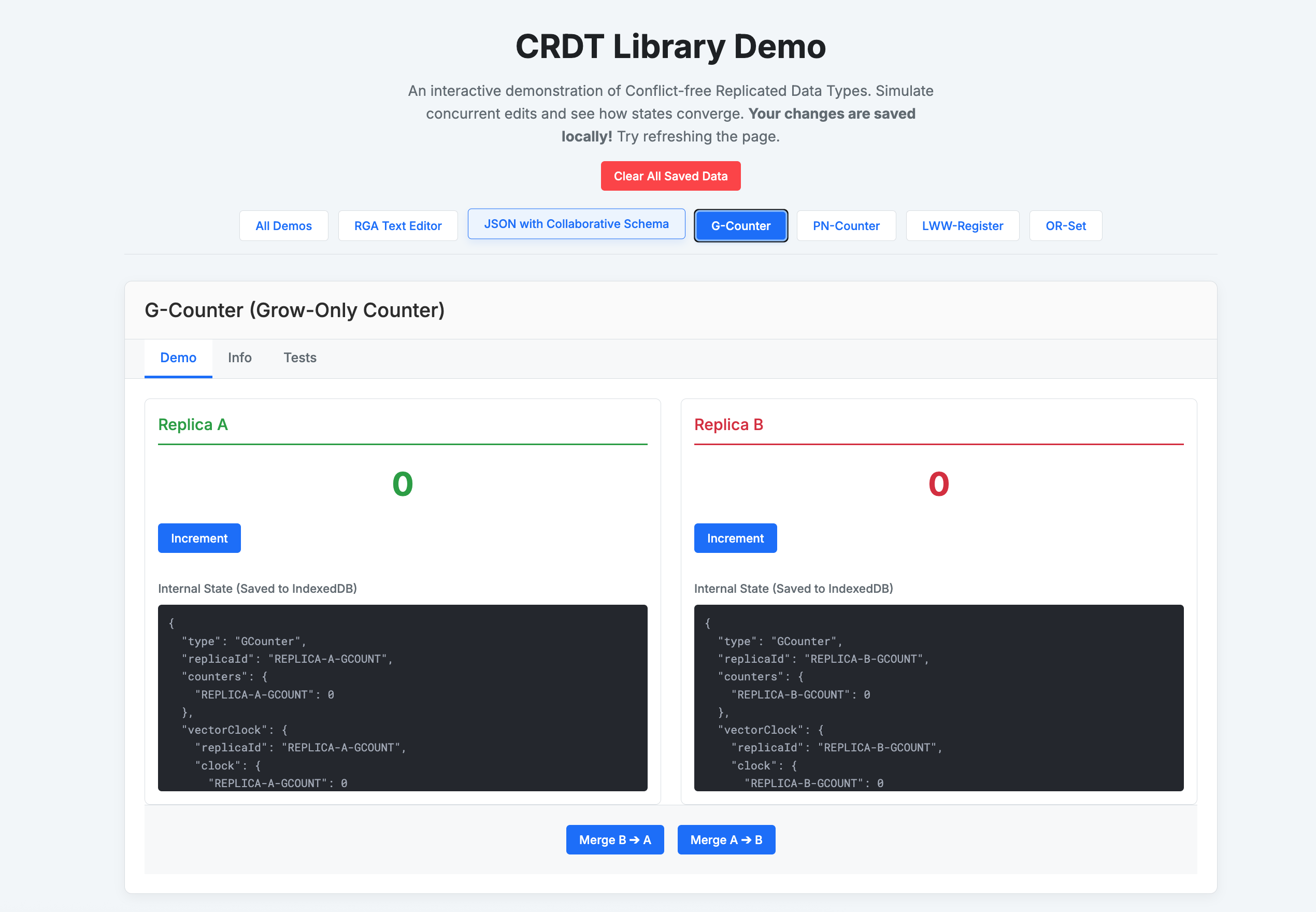 This was a very interesting way to prototype data structures by designing a UI on top of them